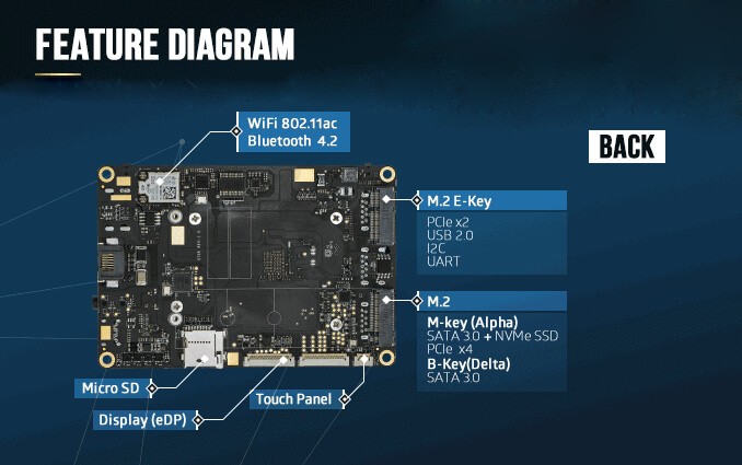 Lattepanda Delta 432 (Bild: Lattepanda)